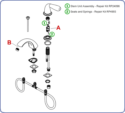 repairing a leaky bath faucet