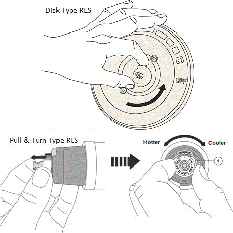 Rotate the limit stop clockwise.